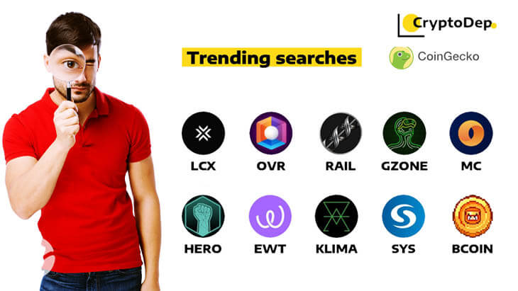 trending searches crypto