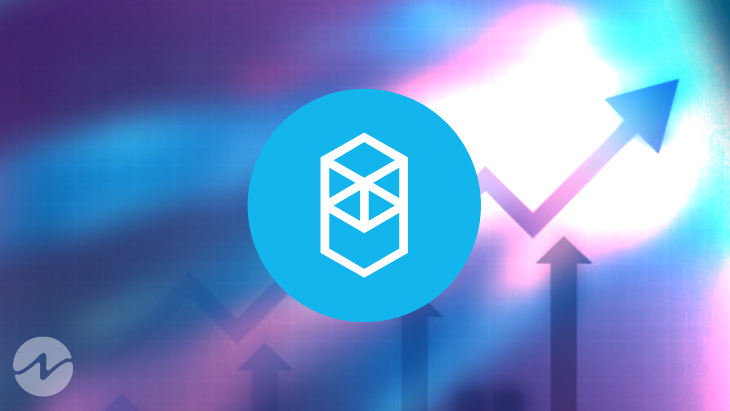 Fantom (FTM) Prices Breaks Key Support Level in Lockstep With Market Trend