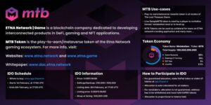 ETNA Network Releases Multi-utility MTB Token With IDO Sale Closing 