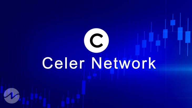 Celer Network Price Prediction Charts