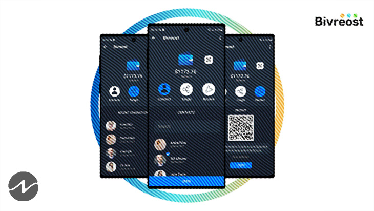 Bivreost Shows Just How Easy It Is To Exchange Crypto via Telegram