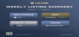 LBank Weekly Listing Report, 8TH August 2022