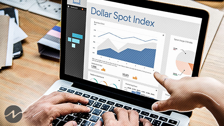 FTX Exchange Listed Dollar Spot Index Perpetual Futures