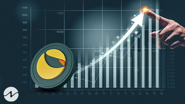 TerraUSD Classic (USTC) Witnesses 20% Surge in Price