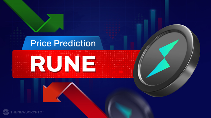 THORChain (RUNE) Price Prediction 2024, 2025, 2026-2030