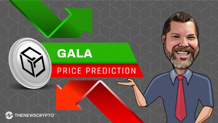 Gala (GALA) Price Prediction 2023