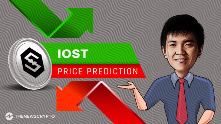 IOST (IOST) Price Prediction 2023