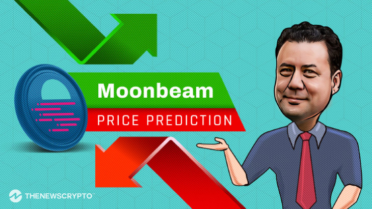 Moonbeam (GLMR) Price Prediction 2023