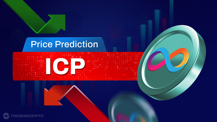 Internet Computer ICP Price Prediction 2024 2025 2026 2030