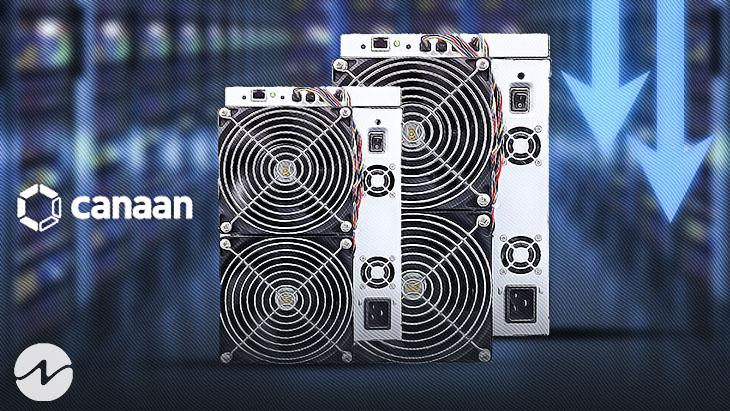 Bitcoin Miner Canaan Reports 82.1% Revenue Decline in Q4 2022