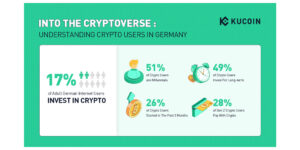 1Into-the-Cryptoverse-Report-GERMANY-EDITION-2023-BLOG-1-1-300x150.jpg