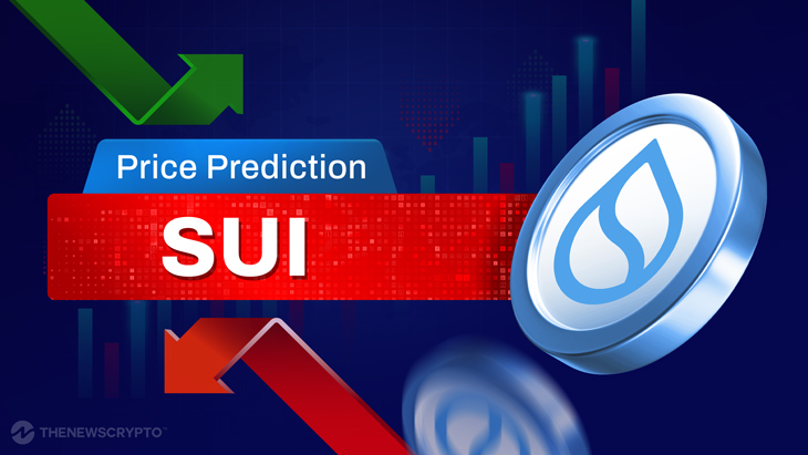 Sui (SUI) Price Prediction 2024, 2025, 2026-2030