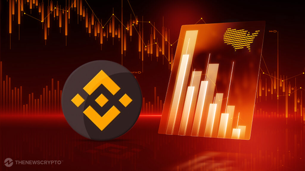 Binance Witnesses Significant Drop in Market Share, Reaching One-Year Low