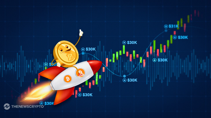 Bitcoin price, Bitcoin (BTC), Bullish