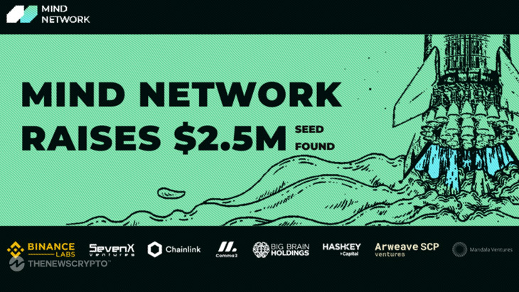 Mind Network Secures $2.5 Million in Seed Funding From Binance Labs and Other Prominent VCs