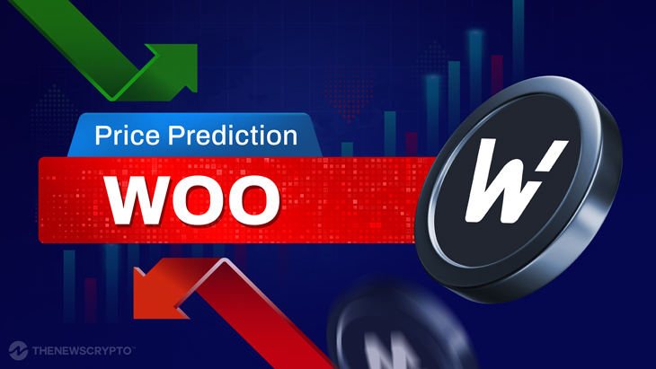 WOO Network (WOO) Price Prediction 2024, 2025, 2026-2030