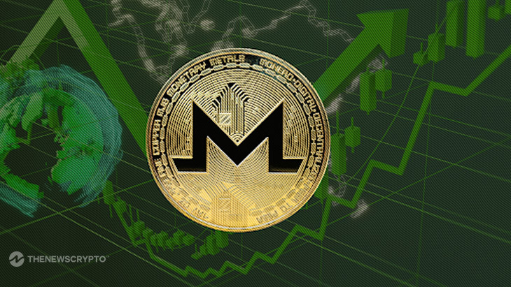 Monero Price Prediction, Next Target 200$? 10x Your Portfolio With Tradecurve