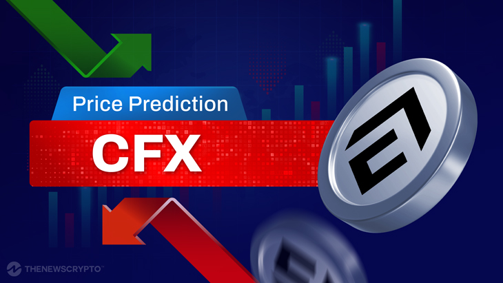 Conflux (CFX) Price Prediction 2024, 2025, 2026-2030