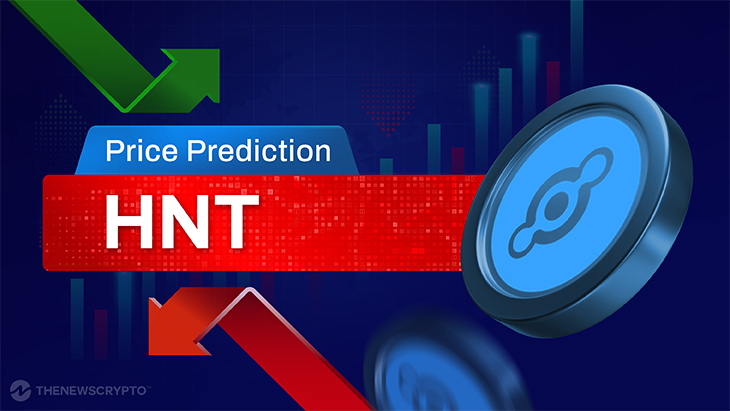 HNT-Price-prediction-New