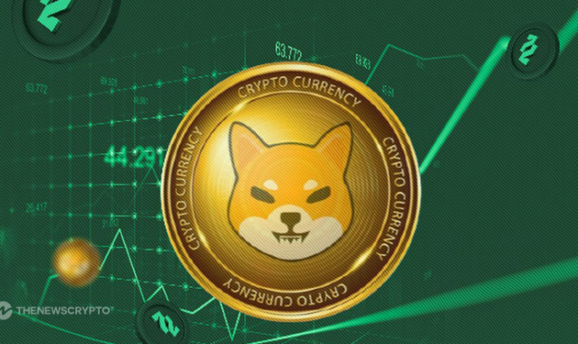 Shiba Inu Poised for New ATH: Historical Data Suggests Potential 249% Surge