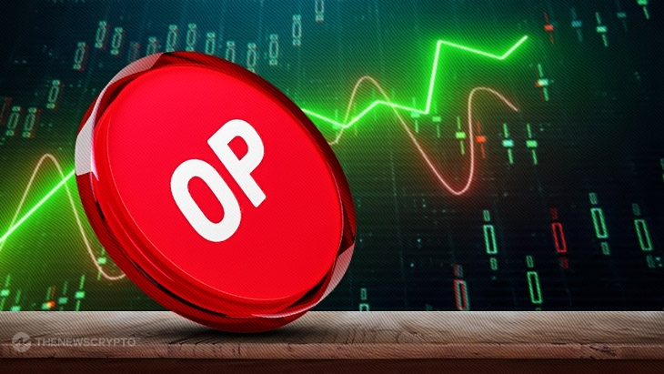 Optimism Reveals Plan To Sell 116M OP Tokens in Private Sale