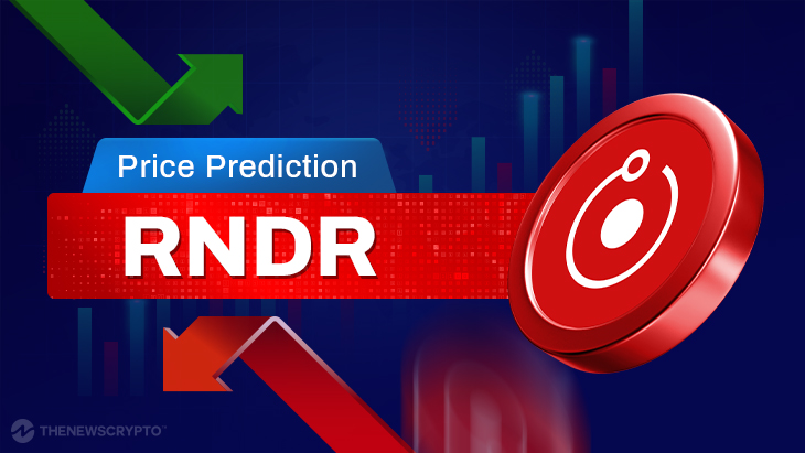 Render Token (RNDR) Price Prediction 2023, 2024, 2025-2030