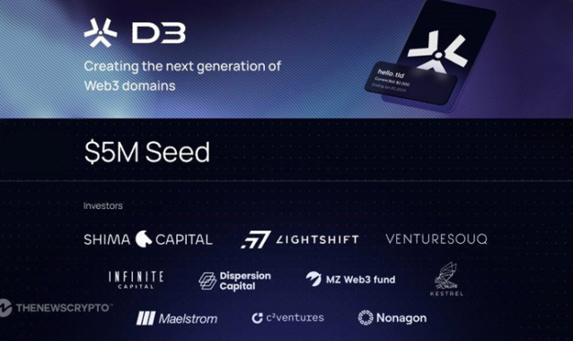 D3 Secures $5 Million Funding for Web3 TLDs and DNS Interoperability