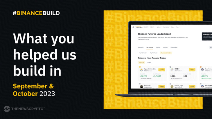 Binance Validates 649 User Proposals Emphasizing User-Centric Development