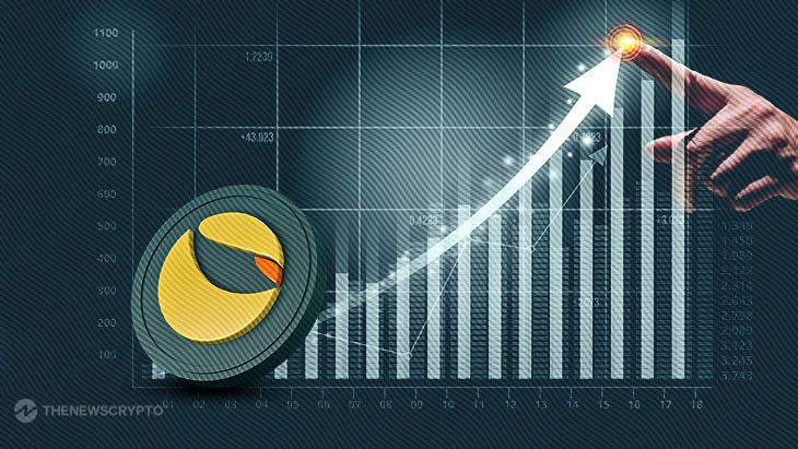 Terra Classic Tokens LUNC and USTC Surge Rapidly, What Sparked the Rally?