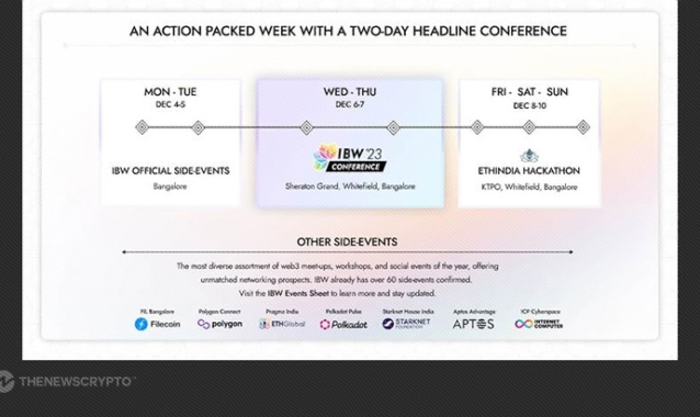 India Blockchain Week (IBW) Gears up for the Country’s Biggest Web3 Gathering With Over 60 Side Events, Workshops and More