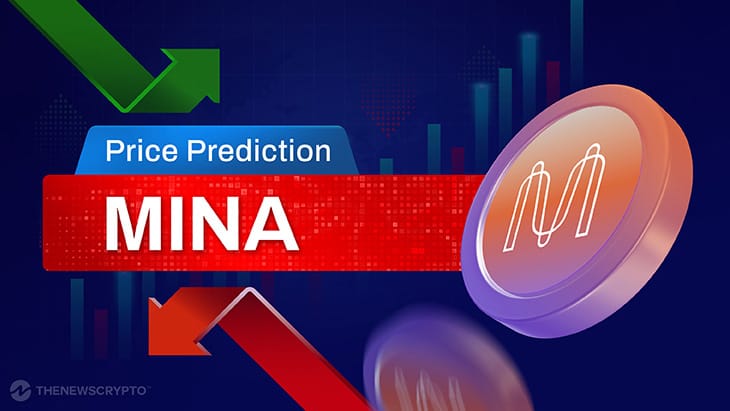 Mina (MINA) Price Prediction 2023, 2024, 2025-2030