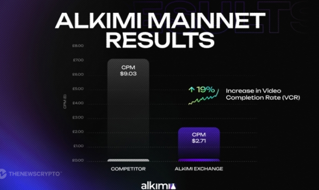 Alkimi Launches Mainnet; Bringing $600 Billion Industry On-Chain