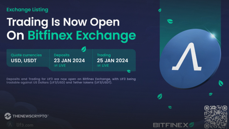 Lif3 Accelerates DeFi Adoption and Innovation with BitFinex Listing