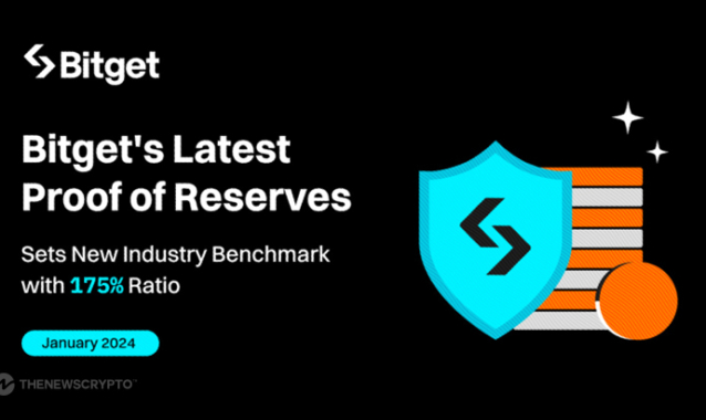 Bitget Reaffirms Industry-Leading Reserve Strength with Latest PoR Ratio of 175%