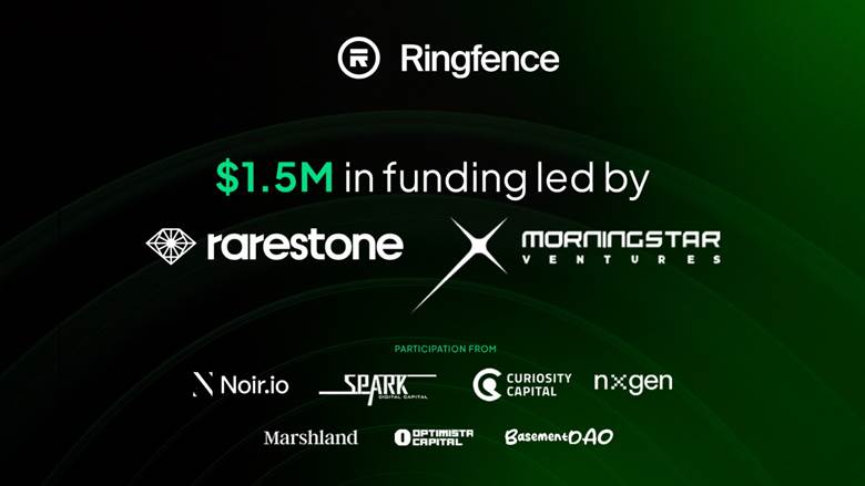 Ringfence Secures $1.5 Million To Empower and Reward Creators Within the Rise of Ai-Generated Content (AIGC)
