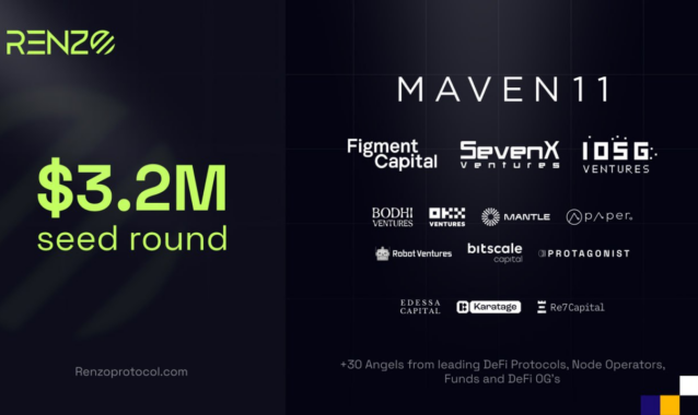 Renzo Secures $3.2M to Boost Liquid Restaking Protocol on EigenLayer