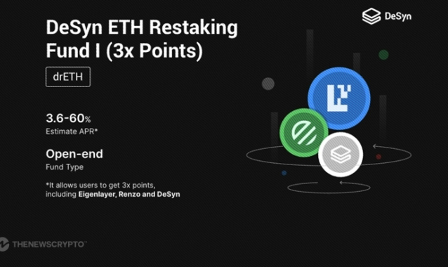 Decentralized Fund Management Platform DeSyn Launch Liquidity Restaking Fund, Enjoy triple points for Eigenlayer, Renzo, and DeSyn