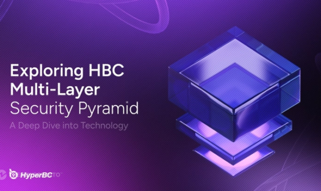 Digital Assets Custody and Financial Solutions | Dive Into HyperBC Security Pyramid