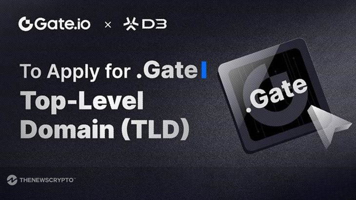 Gate.io and D3 Partner to Apply for and Obtain ‘.Gate’ Top-Level Domain