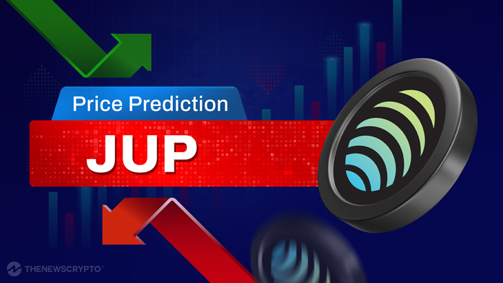 Jupiter (JUP) Price Prediction 2024, 2025, 2026-2030 