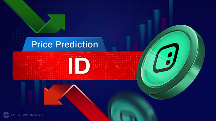 Space ID (ID) Price Prediction 2024, 2025, 2026-2030