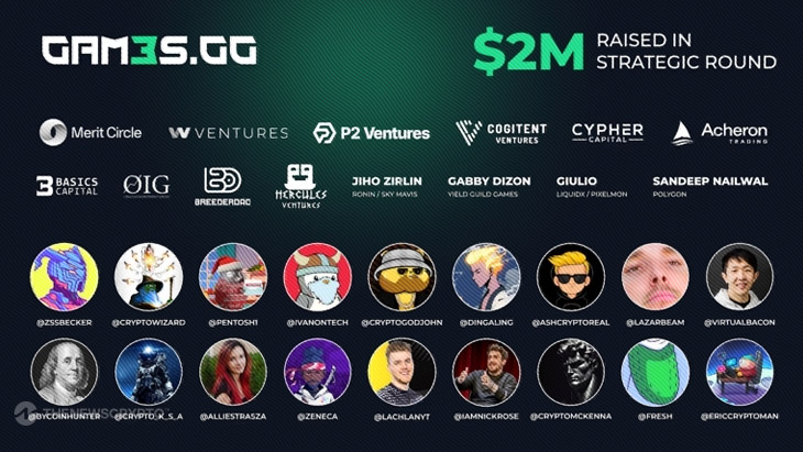 GAM3S.GG Secures $2M Funding, All Set for $G3 Token Launch for Gamers