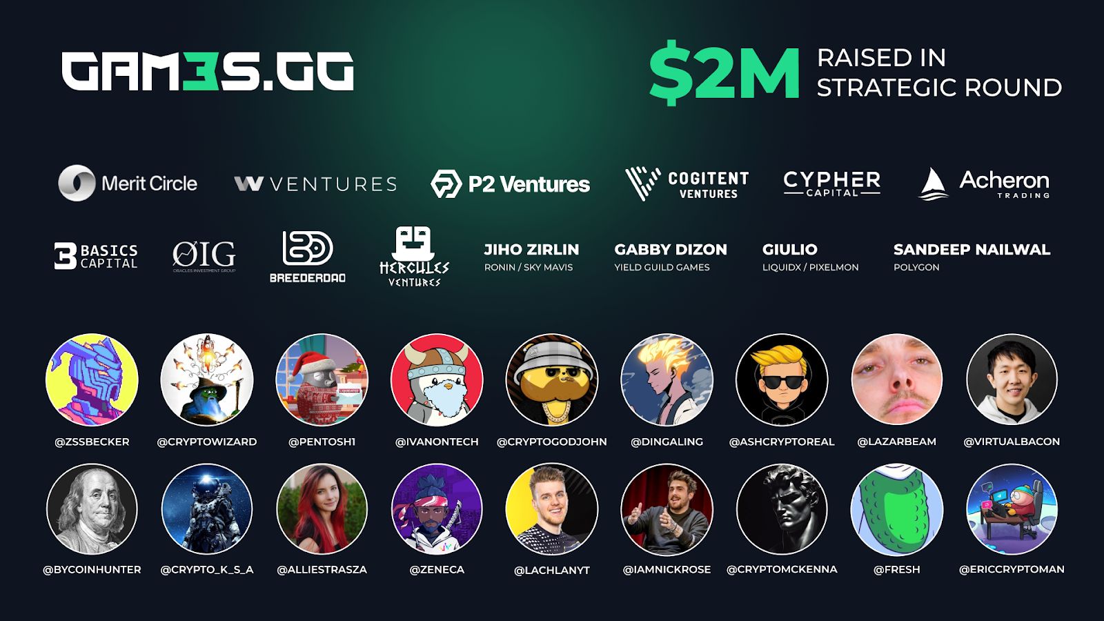 GAM3S.GG Secures $2M Funding, All Set for $G3 Token Launch for Gamers