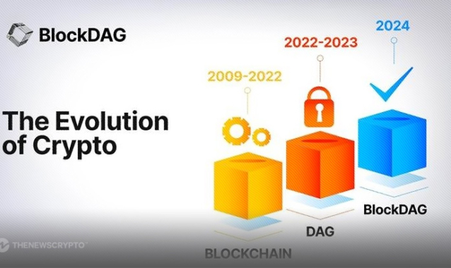 Top 5 Cryptocurrencies With High Growth Potential in 2024: BlockDAG Leads With 30,000x ROI Along With PIKA, ETH, SOL, & AVAX