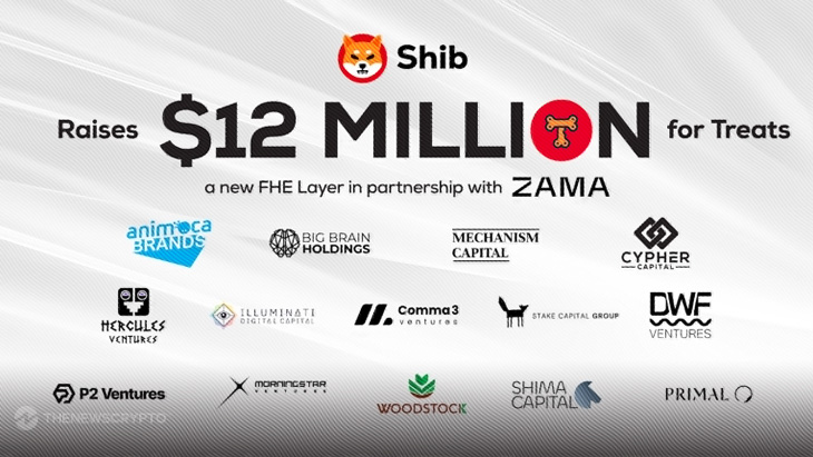 Shiba Inu Secures $12 Million for FHE Blockchain Development with $TREAT Token