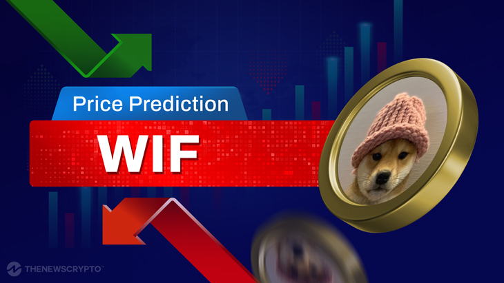dogwifhat (WIF) Price Prediction 2024, 2025, 2026-2030