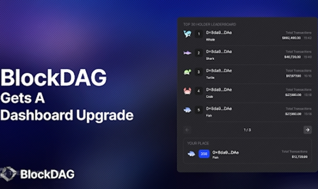 BlockDAG’s Upgraded Dashboard Boosts Transparency with $26.9M in Presales, Surpasses Spot Ethereum ETFs and Render Price Predictions