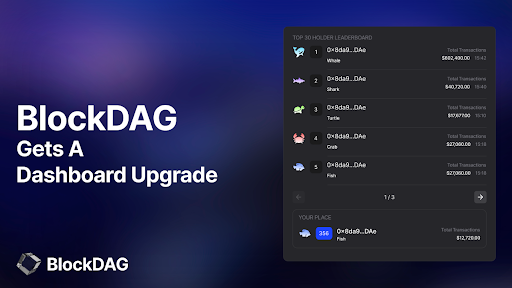 BlockDAG's Leaderboard Reveals Astounding 800% Growth in Market Amid Solana vs Litecoin Debate & Bittensor Price Rise