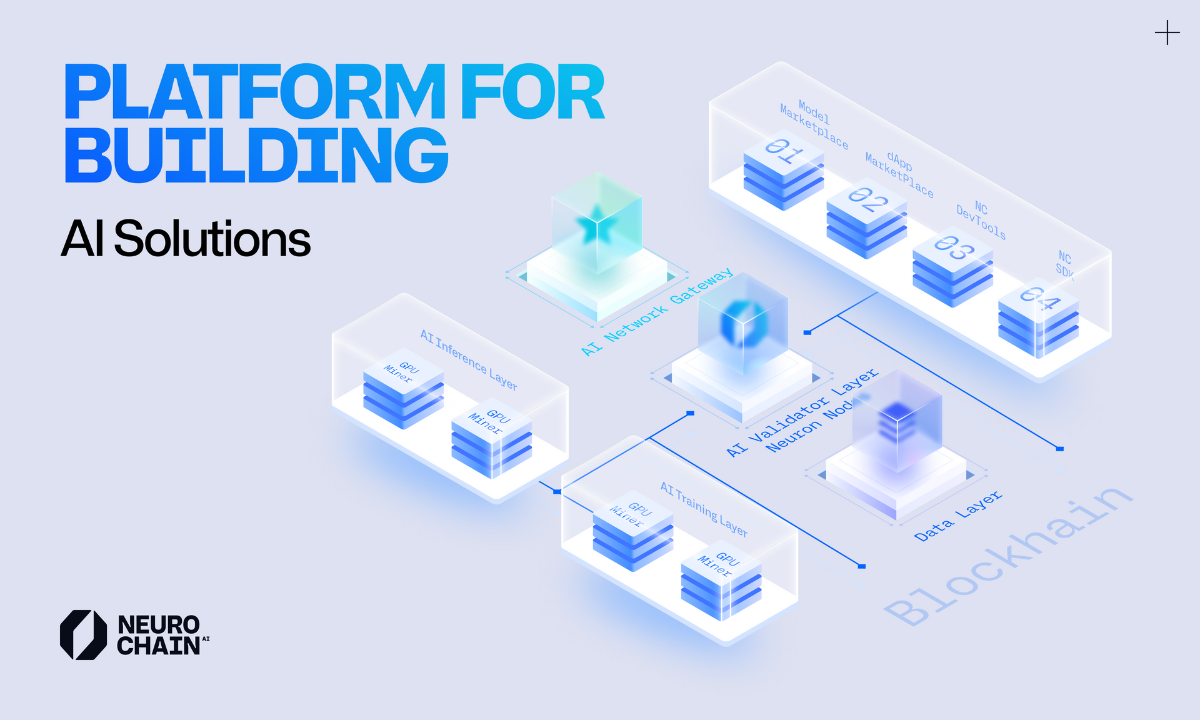 NeurochainAI Unveils Platform to Boost AI-powered dApps Development