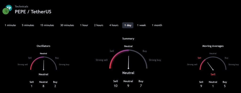 コインチェーン 仮想通貨ニュース